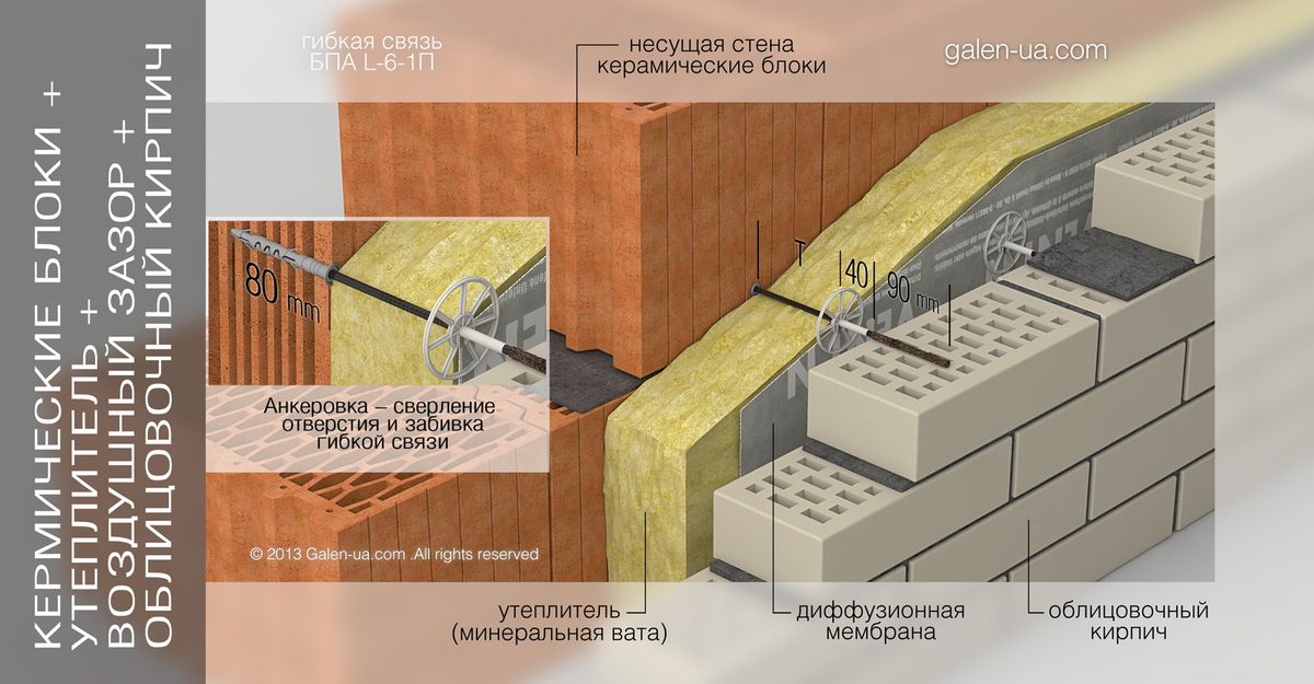 slide_04_Galen-bpa-l-6-1p-04.jpg